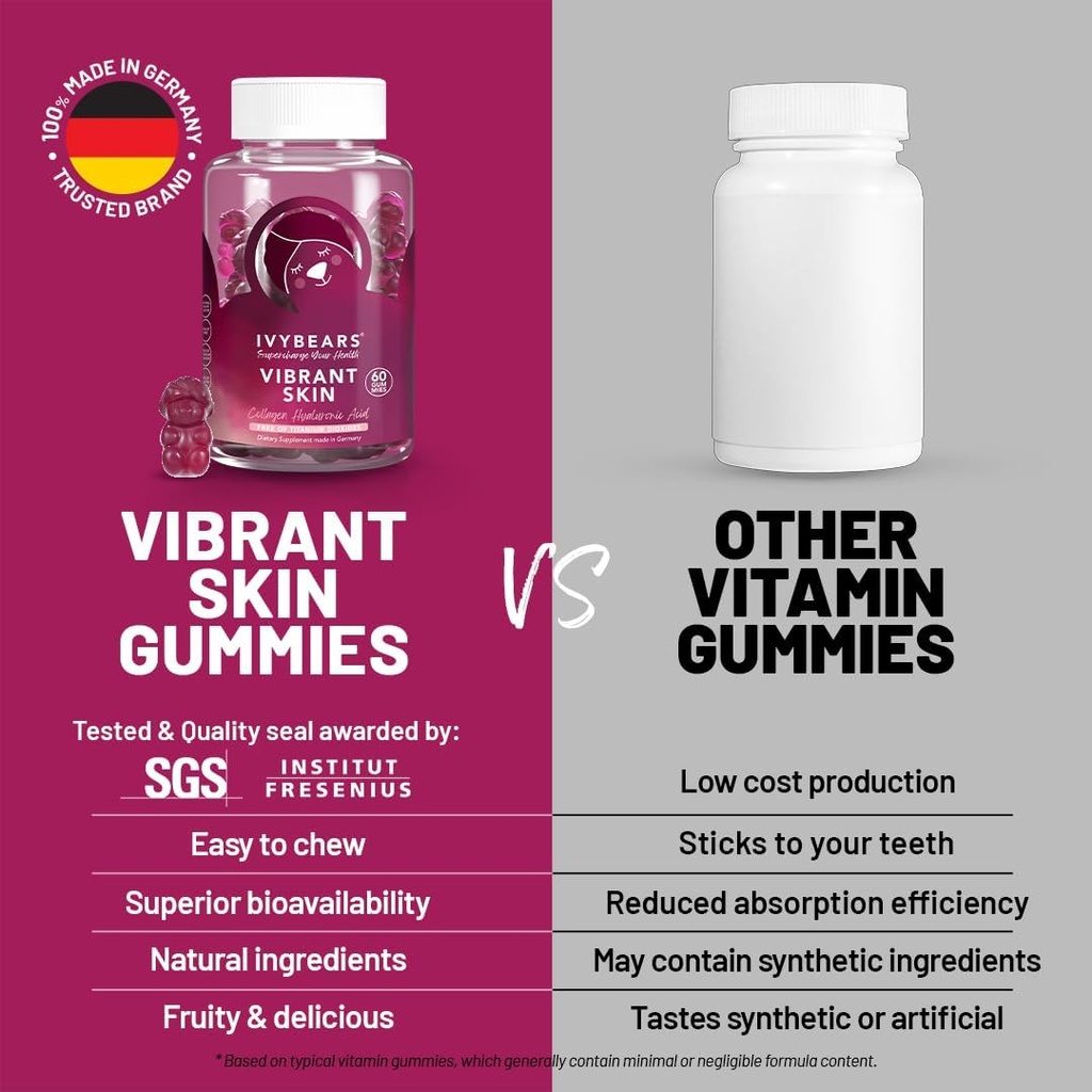 ivybears-vibrant-skin-gummies---hyaluron-5.jpg