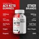 3-pack-vista-keto-acv-gummies---advanced-6.jpg