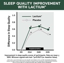 smarter-nutrition-smarter-sleep-melatoni-4.jpg