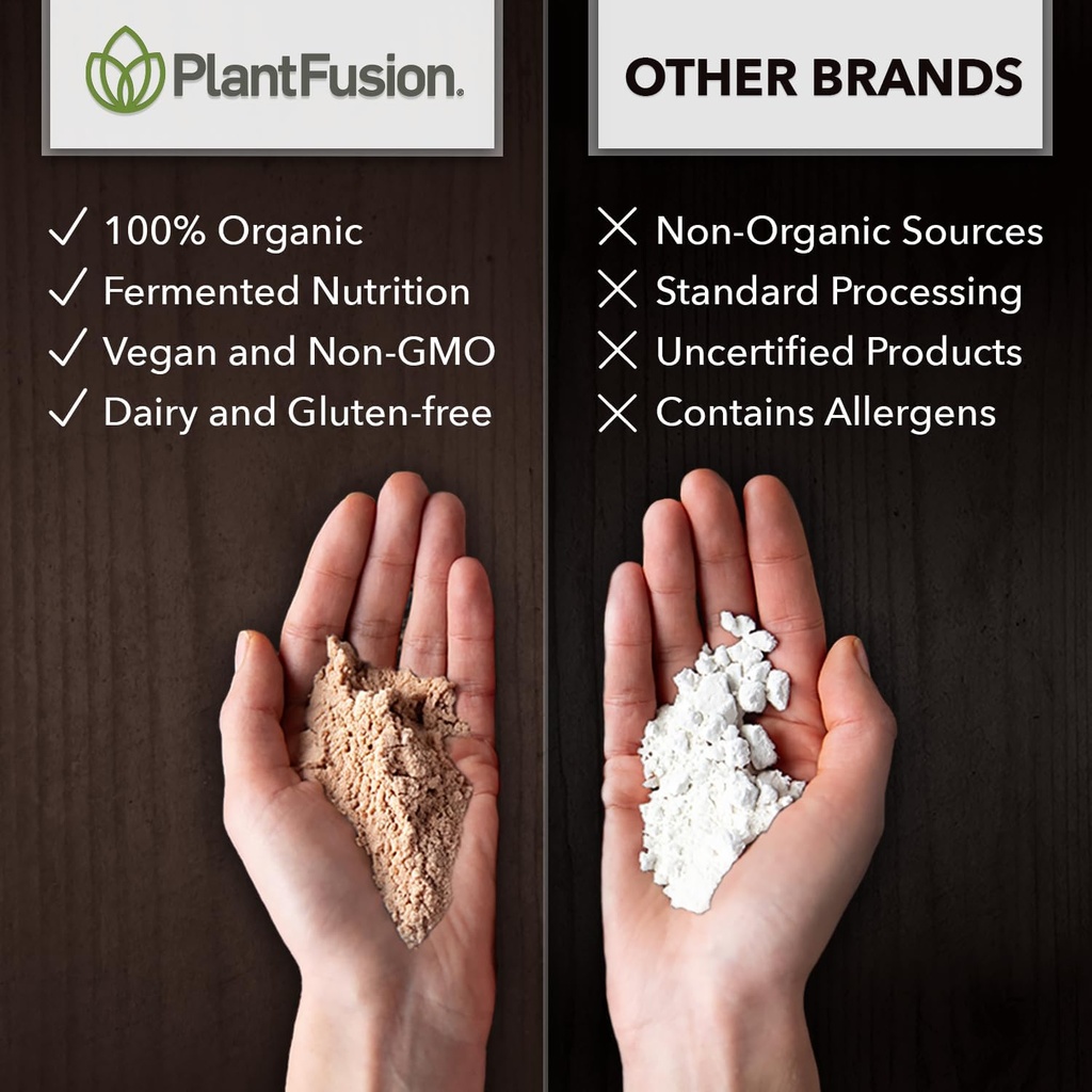 sotru-organic-vegan-protein-powder---who-4.jpg