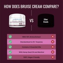 approved-science-bruise-cream---arnica-a-5.jpg