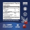 dim-gummies-200mg-hormone-balance-gummie-5.jpg