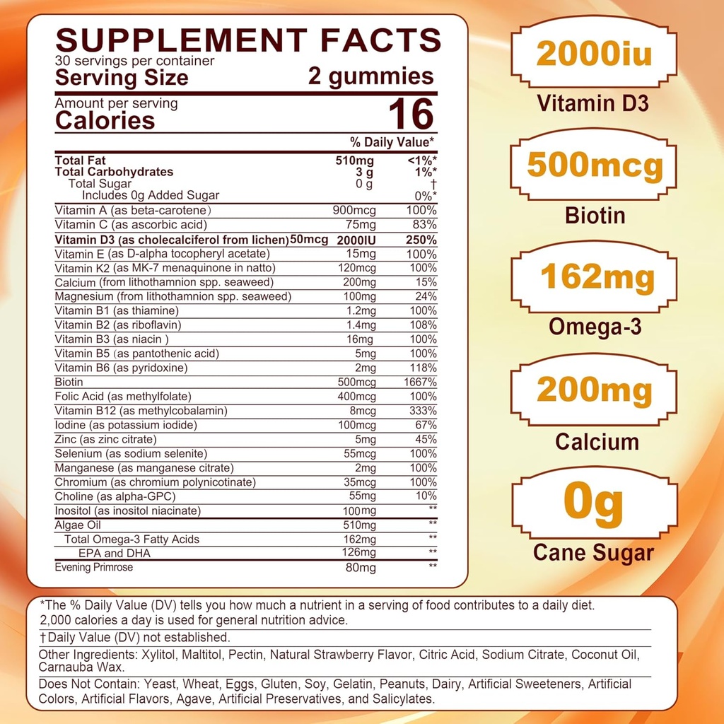 womens-multivitamin-gummiesvitamin-b1-gu-2.jpg