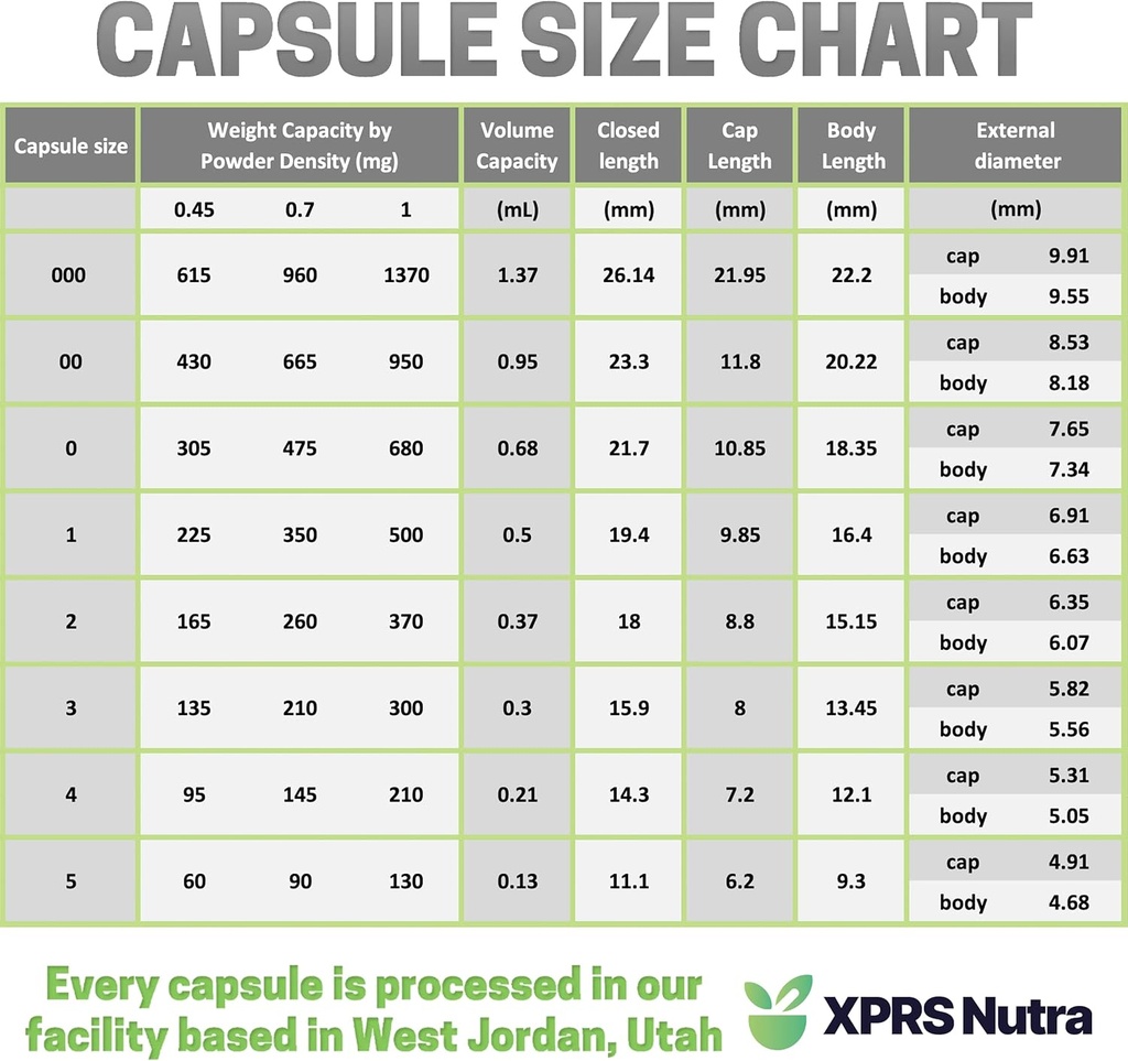 xprs-nutra-size-0-empty-capsules---1000--5.jpg