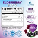 elderberry-immune-support-gummies---supe-2.jpg