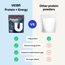 ucan-energy-plant-protein-powder---vegan-3.jpg