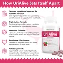 uri-alive-extra-strength-urinary-support-4.jpg
