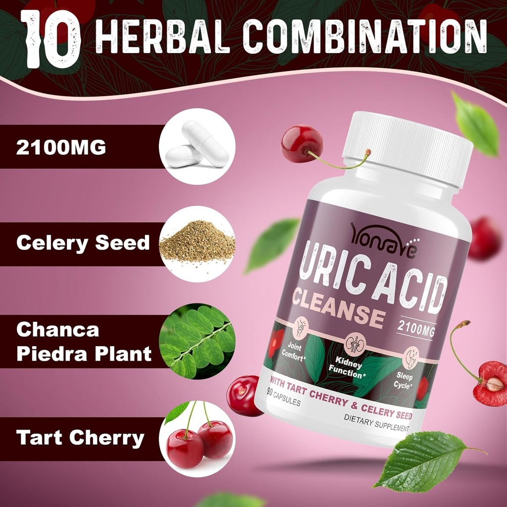 uric-acid-cleanse-detox-with-tart-cherry-4.jpg