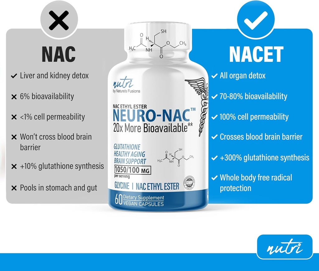 neuro-nac-supplement-n-acetyl-cysteine-e-2.jpg