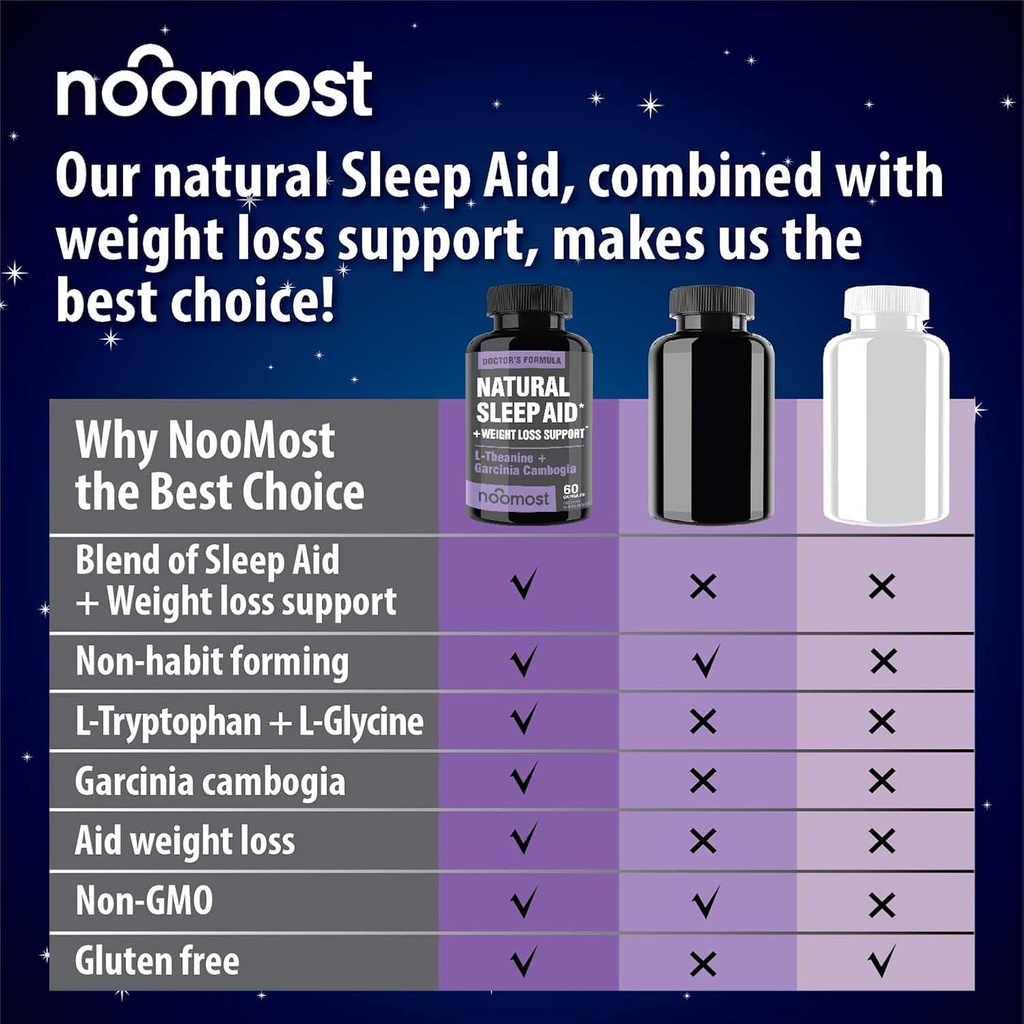 noomost-natural-sleep-aid-supplements-wi-3.jpg