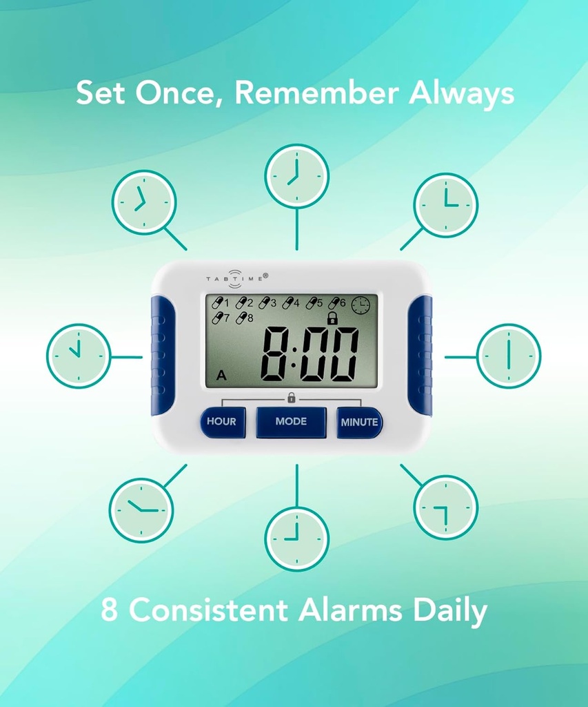 pill-reminder-with-8-alarms-per-day-pill-2.jpg