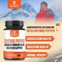 1000mg-cayenne-pepper-capsules-with-elde-3.jpg