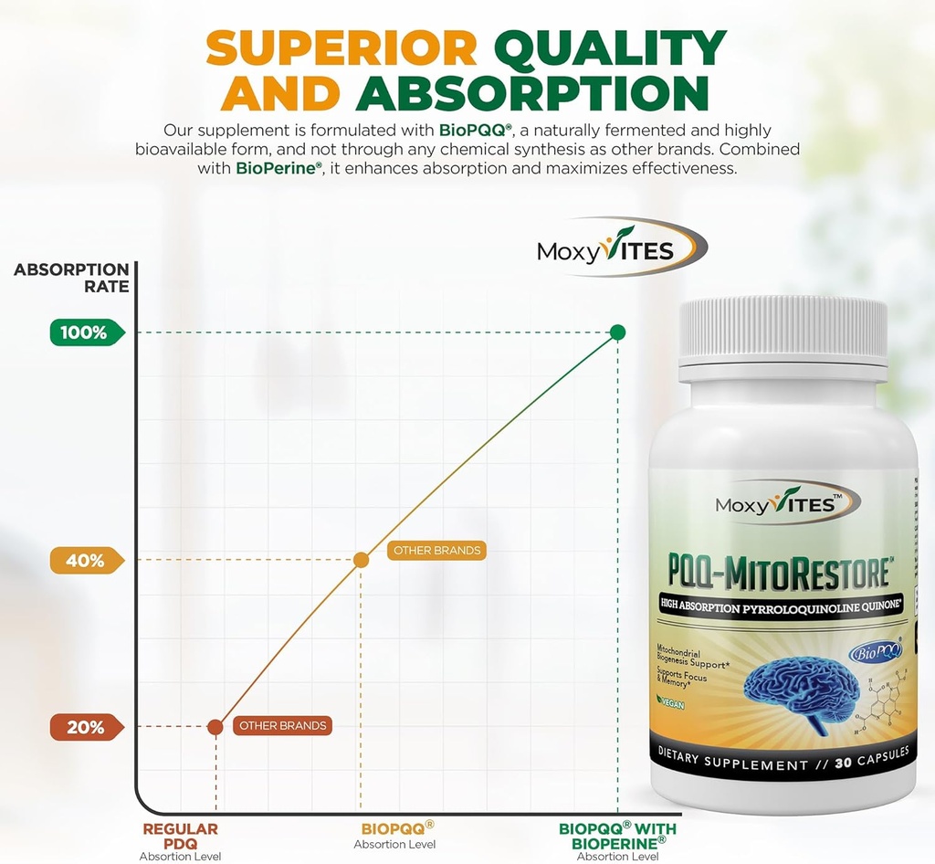 pqq-mitorestore-brain-supplements-for-me-6.jpg