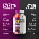 5-pack-proton-keto-acv-gummies-advanced--6.jpg