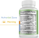 nutranize-zone-twin-pack-supplement-syst-3.jpg
