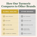 global-healing-organic-turmeric-curcumin-5.jpg