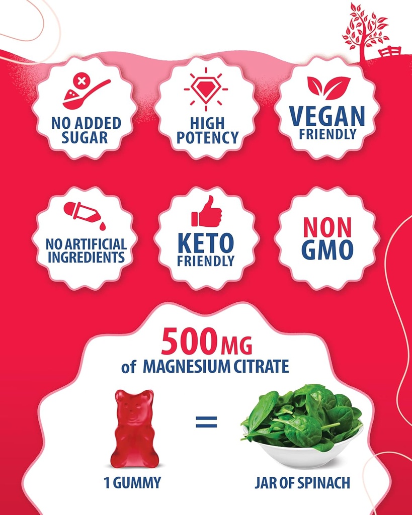 magnesium-gummies-500mg-iron-gummies-for-6.jpg