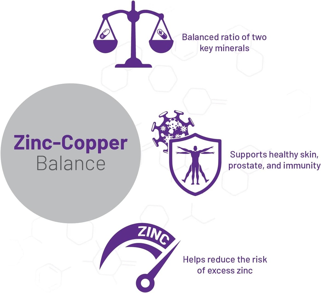 aor-zinc-copper-balance-100-caps-4.jpg