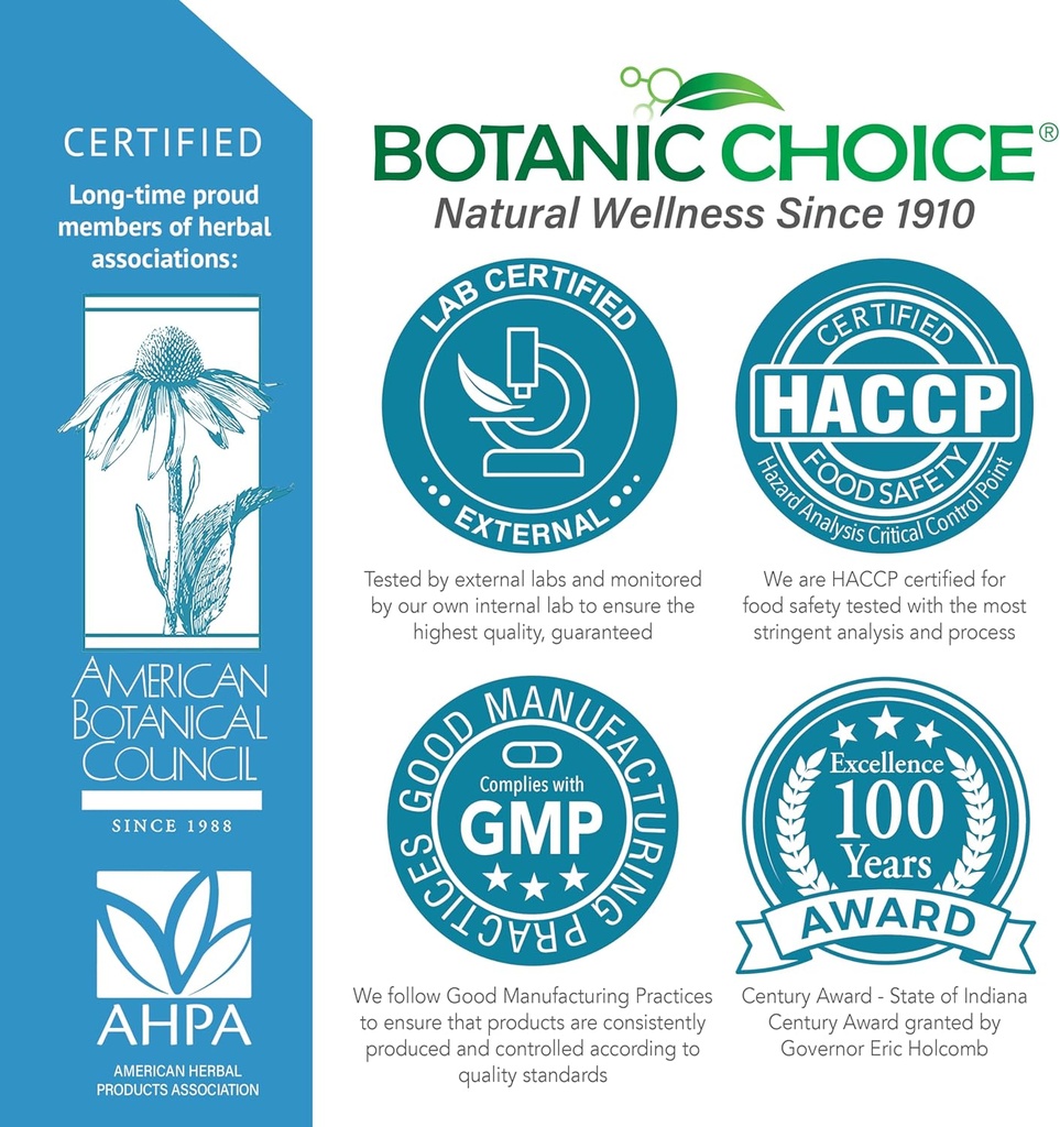 botanic-choice-saw-palmetto-berry-alcoho-5.jpg
