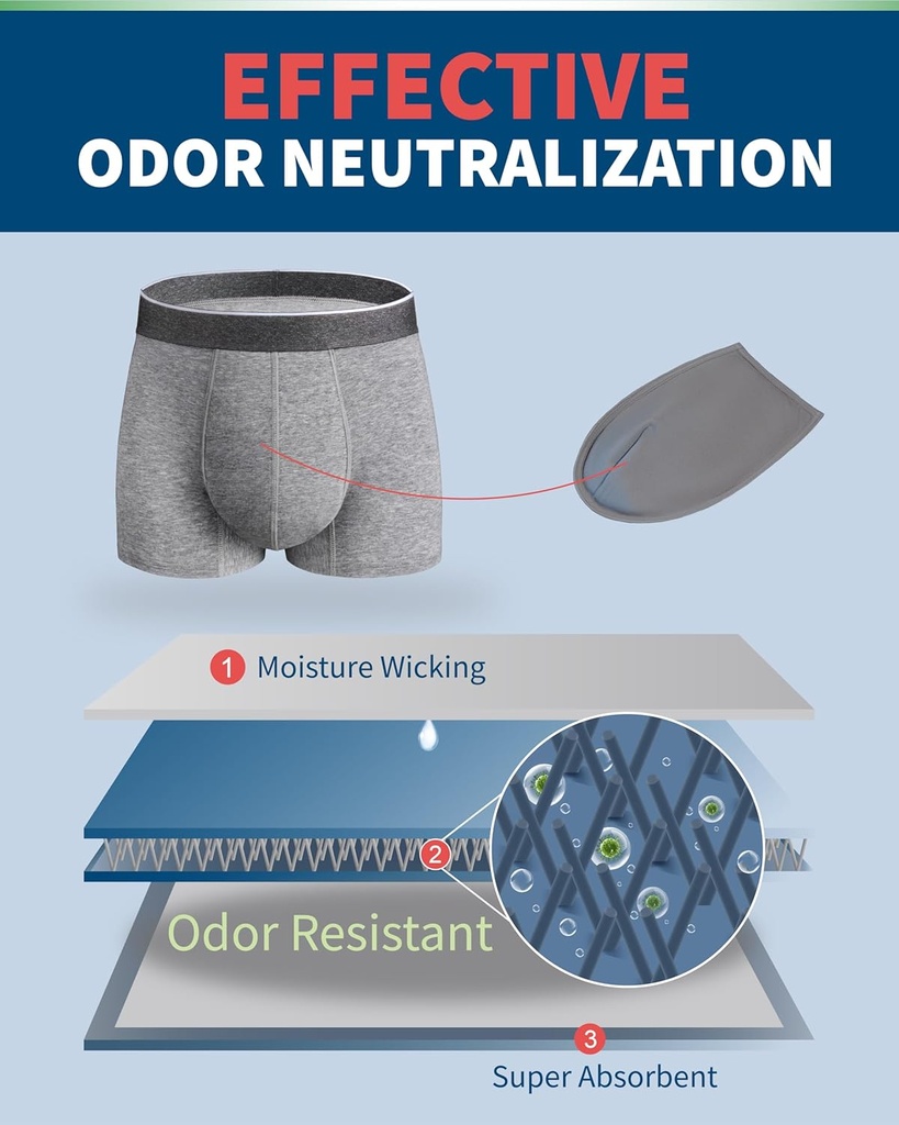 mens-incontinence-underwear-washable-23--4.jpg