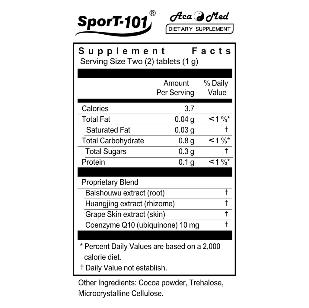 acamed-sport-101-highly-recommended-for--2.jpg