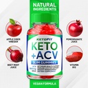 5-pack-ketofit-acv-gummies-advanced-1000-3.jpg