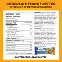 pure-protein-bars-gluten-free-snack-bars-2.jpg