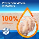 medtecs-hydrocolloid-gel-bandage-ellipse-4.jpg