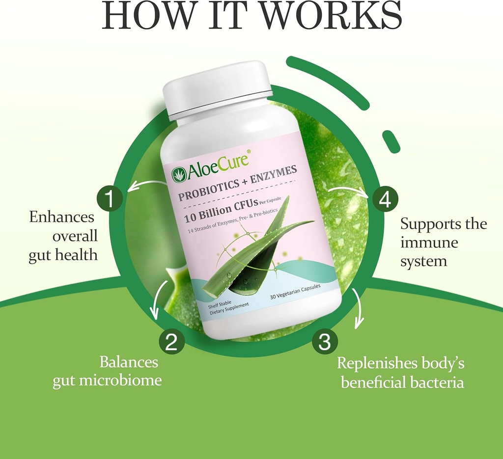 aloecure-daily-probiotics-10-billion-cfu-3.jpg
