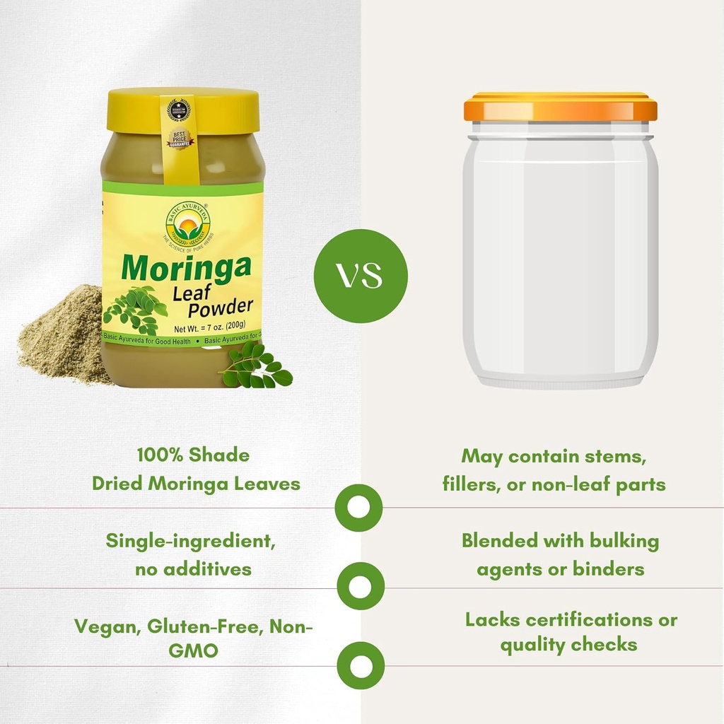 basic-ayurveda-moringa-leaf-powder---705-6.jpg