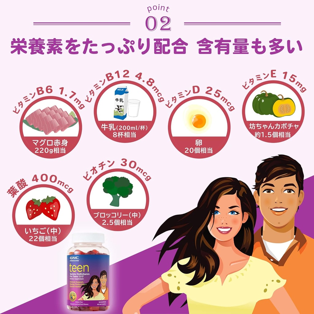 gnc-milestones-teen-multivitamin---natur-6.jpg