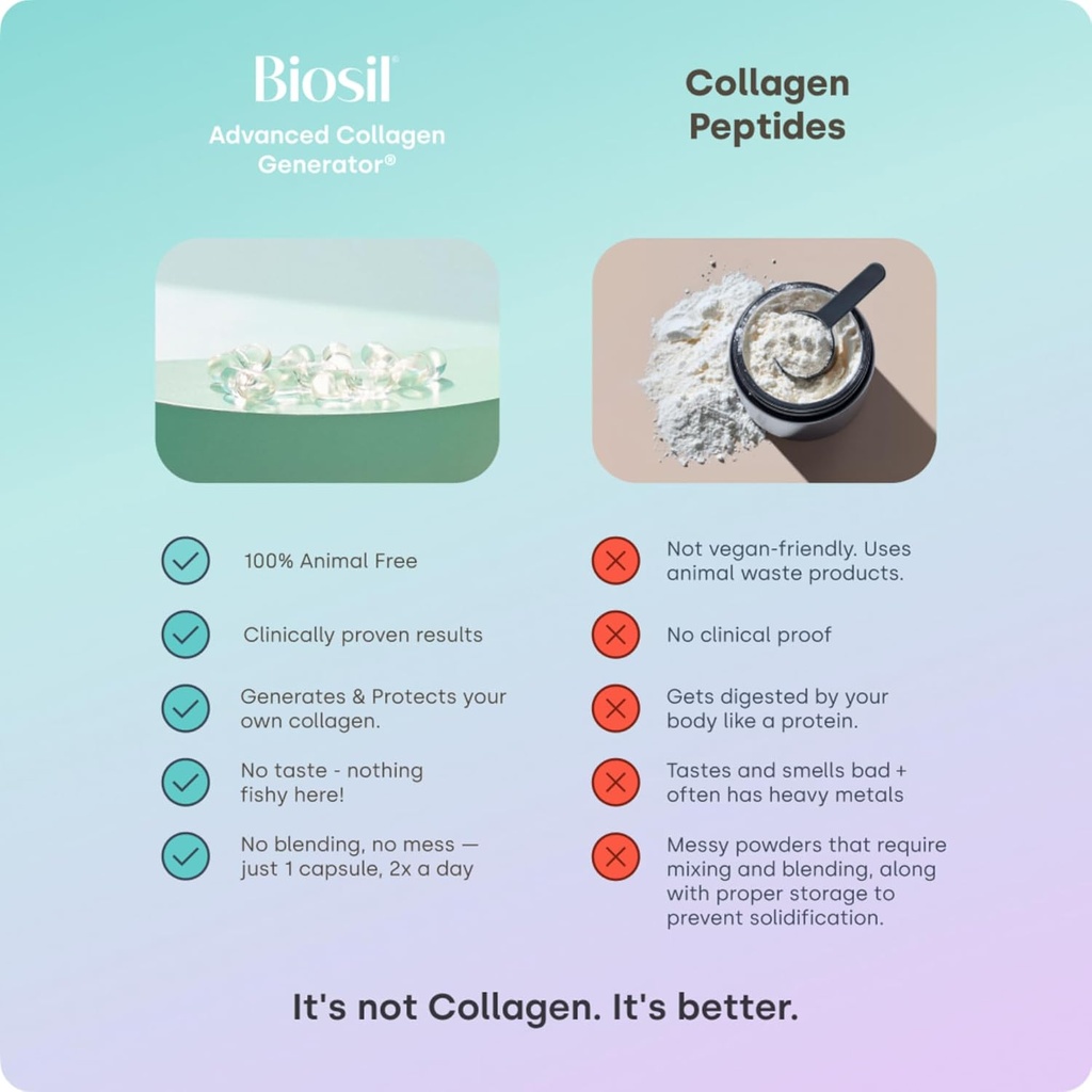 biosil-collagen-booster-supplement---180-6.jpg