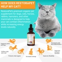 restorapet-organic-cat-supplement-health-2.jpg