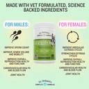 dr-orchards-fertility-pro-for-dogs---vet-3.jpg