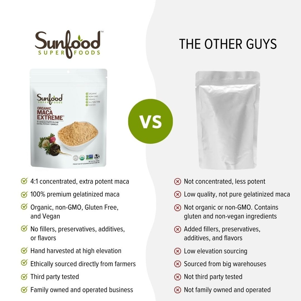 sunfood-organic-maca-extreme---maca-root-2.jpg