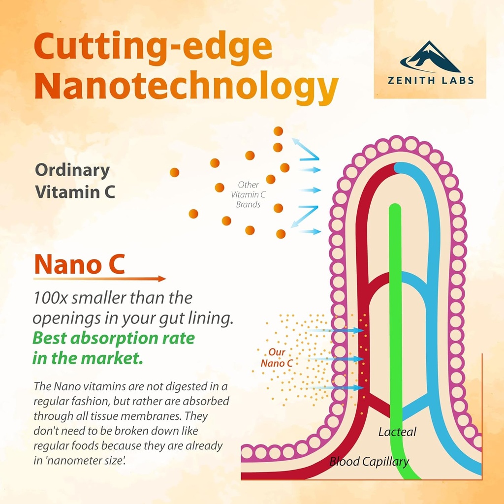 zenith-labs-liquid-vitamin-c-drops-for-a-5.jpg