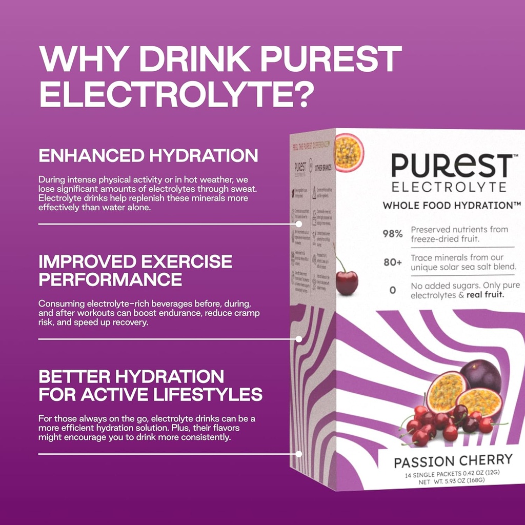 know-brainer-purest-electrolyte-passion--6.jpg