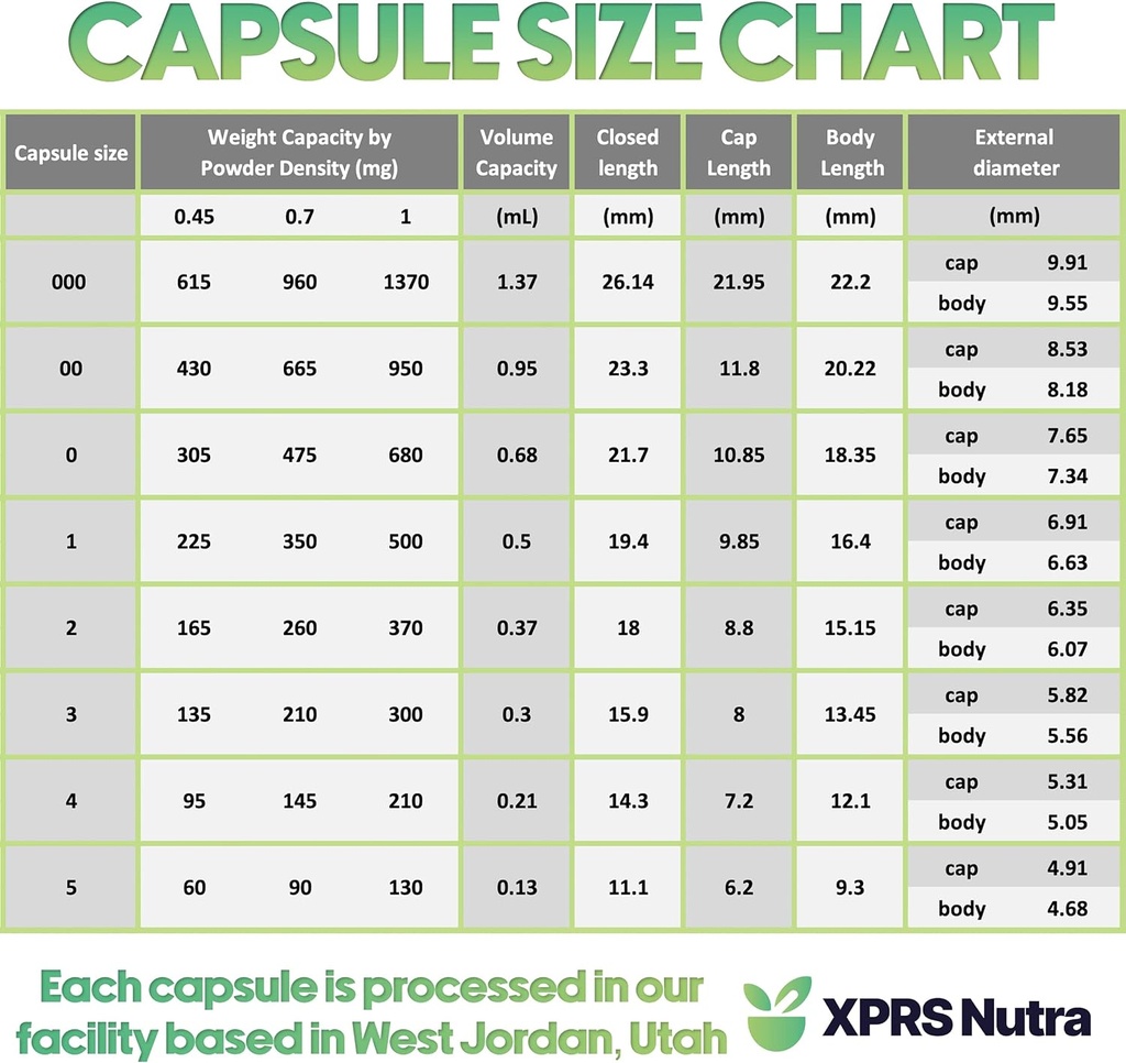 xprs-nutra-size-2-empty-capsules---1000--6.jpg