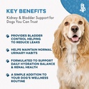 bestlife4pets-dog-uti-kidney-support-nat-4.jpg