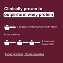 human-improvement-performance-protein-ch-4.jpg