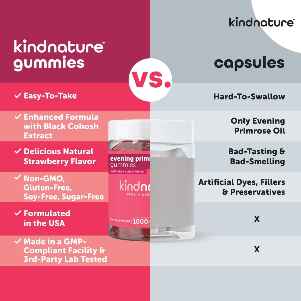 kindnature-evening-primrose-oil-gummies--6.jpg