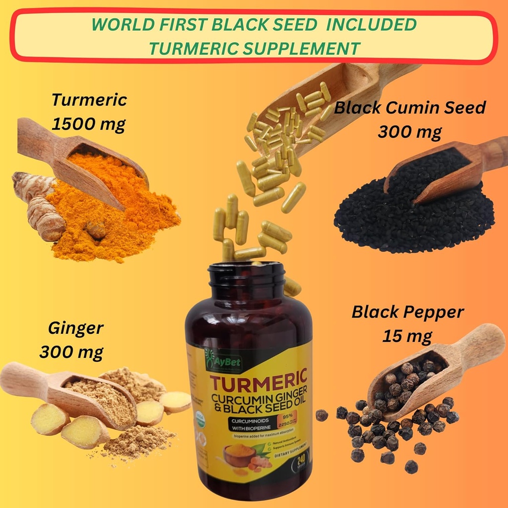 world-1stturmeric-curcumin-ginger-and-bl-2.jpg