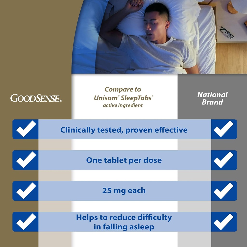 goodsense-sleep-aid-doxylamine-succinate-2.jpg