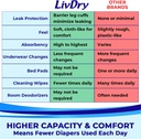livdry-adult-incontinence-underwear-extr-4.jpg