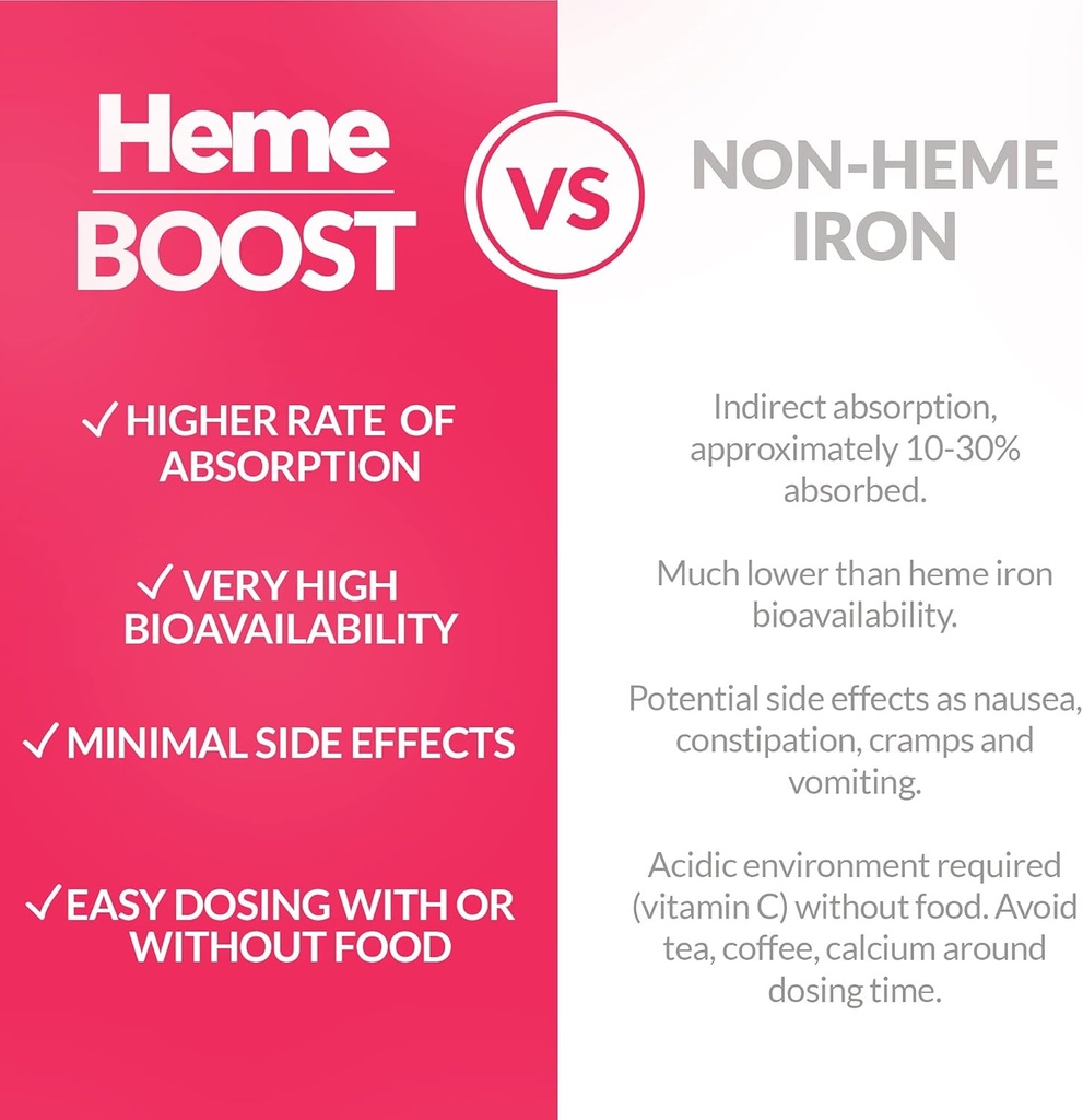 hemeboost-116mg-232mg-heme-iron-i-180-ta-3.jpg