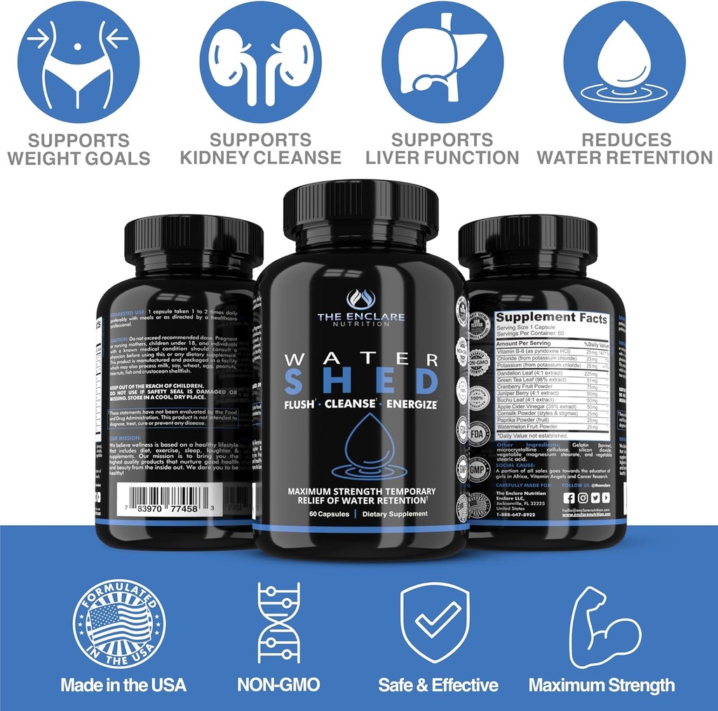 the-enclare-nutritionwater-pills-diureti-4.jpg