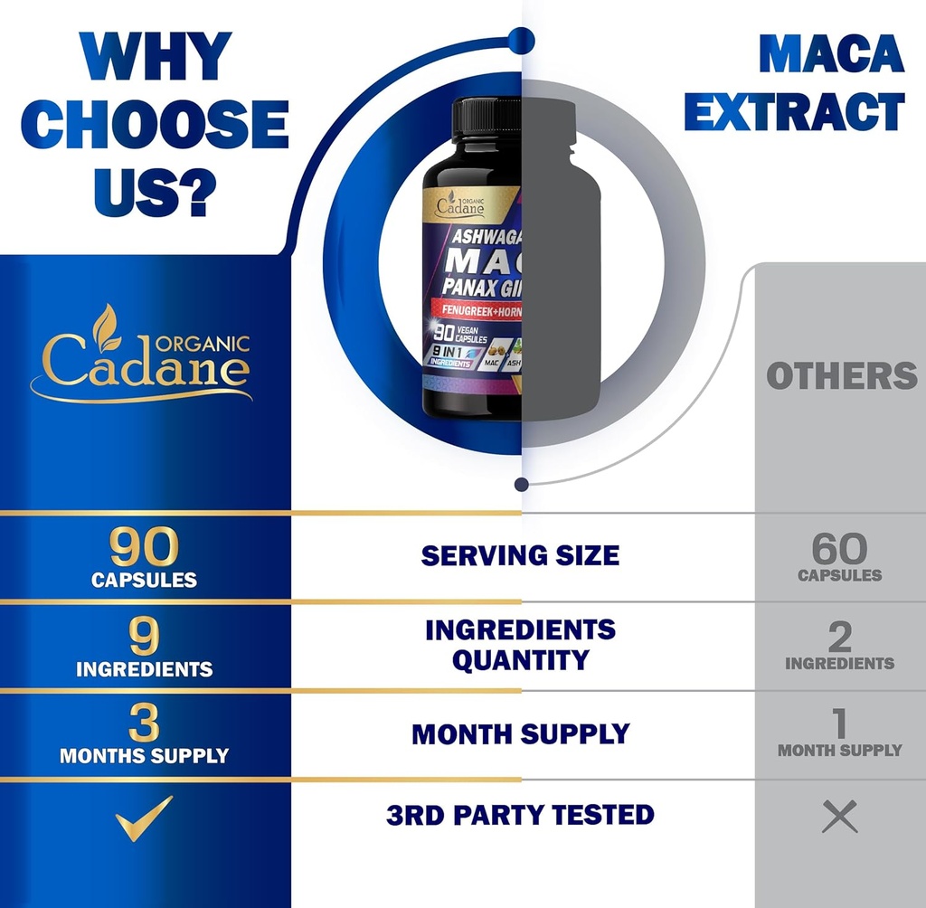 organic-cadane-maca-root-ashwagandha-pan-5.jpg