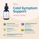 pranapets-cold-symptom-support-for-cats--5.jpg