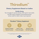thirodium---thyroid-support-supplement---4.jpg