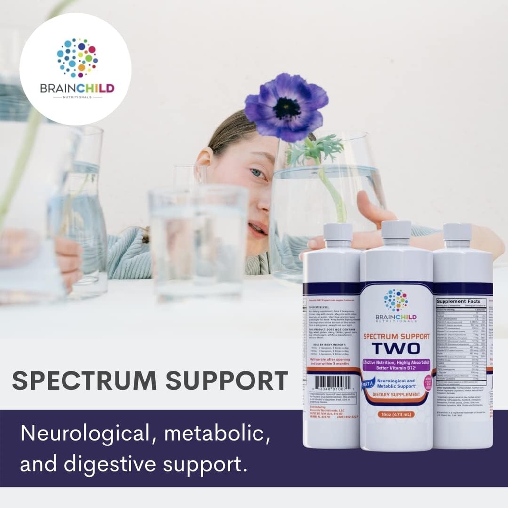 brainchild-nutritionals-spectrum-support-3.jpg